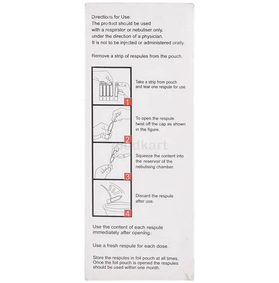 glynium 25mcg respules 2 ml